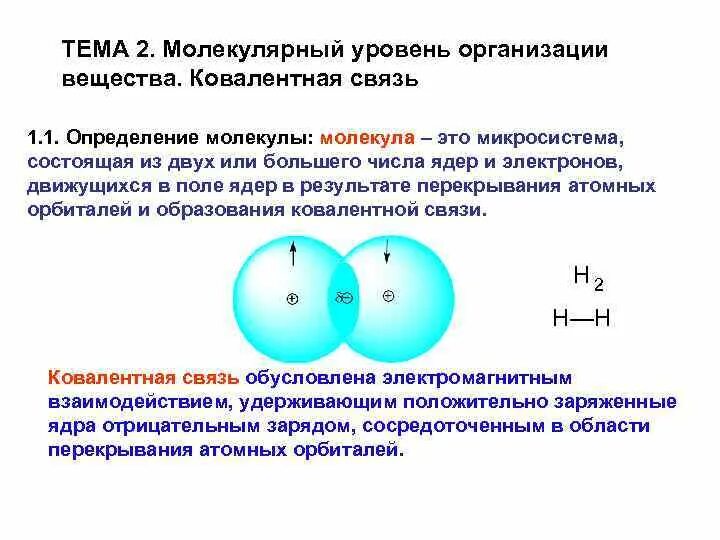 Дайте определение молекуле. Молекула определение. Положительно заряженная молекула. Определение молекулы в физике. Молекула определение физика.