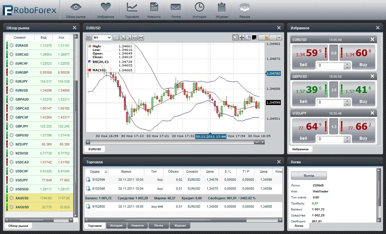 Webtrader commdt exch org