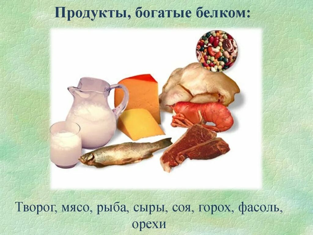 Белки продукты. Белок в продуктах. Продукты богатые белками. Пища насыщенная белками.