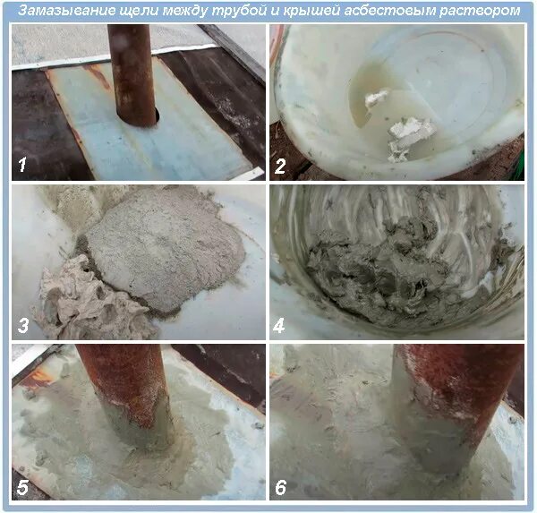Чем можно замазать трубу. Цемент для печной трубы. Асбестовый раствор. Асбестово цементный раствор. Асбестовая замазка для дымохода.