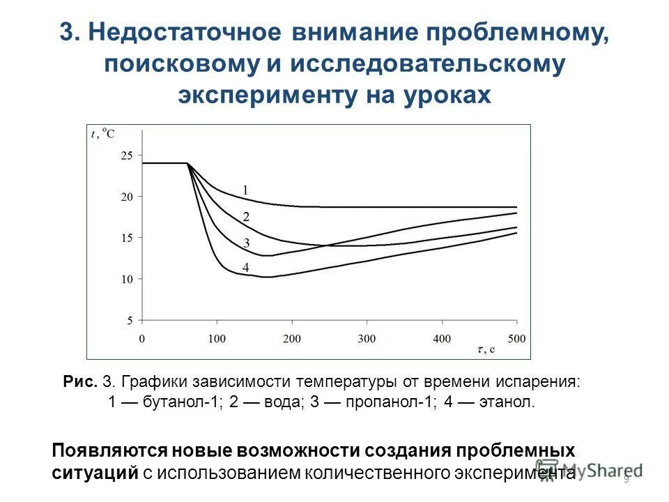 характеристики количественного эксперимента