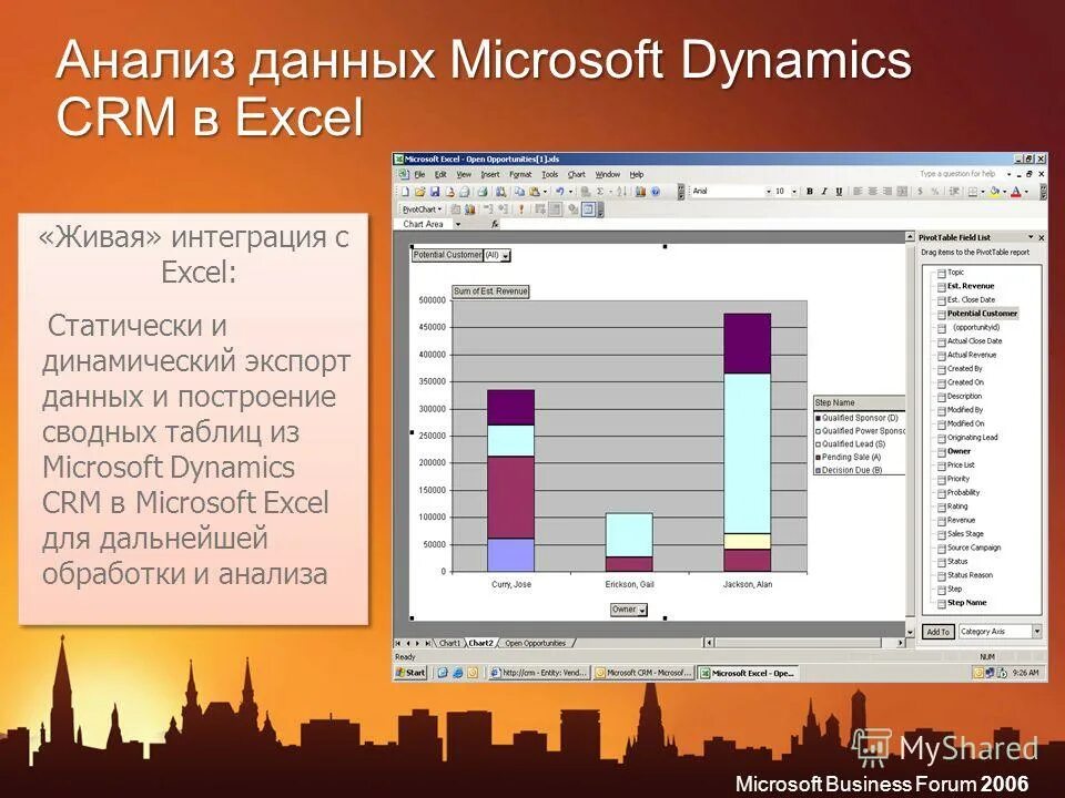 схема методов анализа бизнес-процессов. анализ данных и бизнес моделирование. анализ данных и бизнес моделирование. анализ бизнес-процессов организации пример. система бизнес-моделирования business studio.