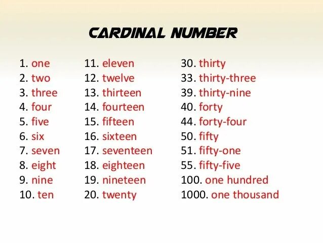 Cardinal and Ordinal numbers правило. Ordinal Cardinal numbers таблица. Цифры на английском. Числа на английском. Be nine перевод