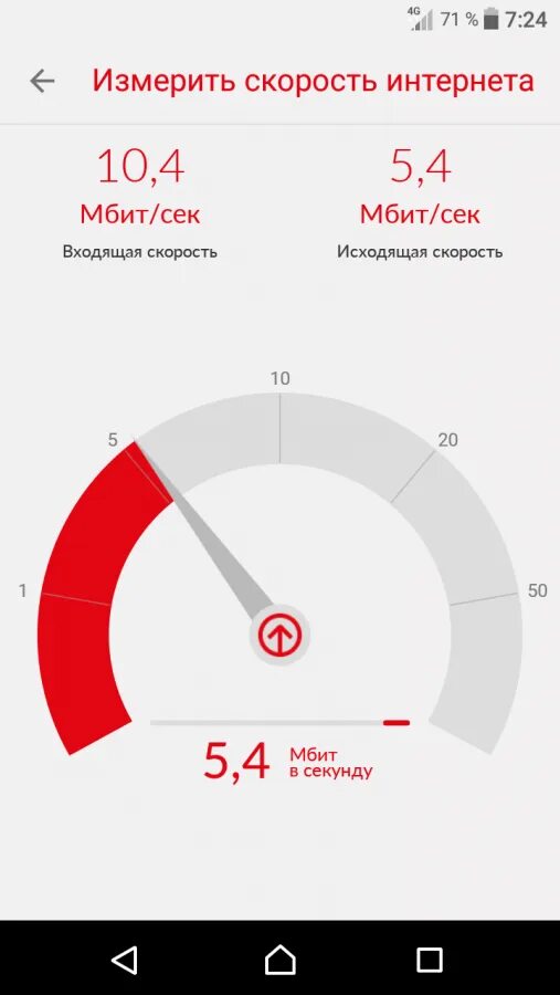 Сколько должен быть мобильный интернет