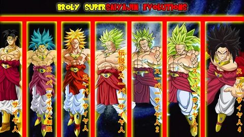 Broly (Dragon Ball) Full HD wallpapers.