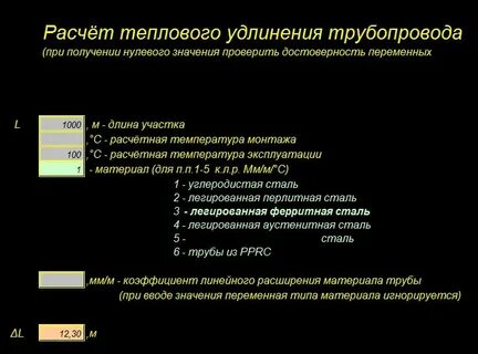 Тепловое удлинение