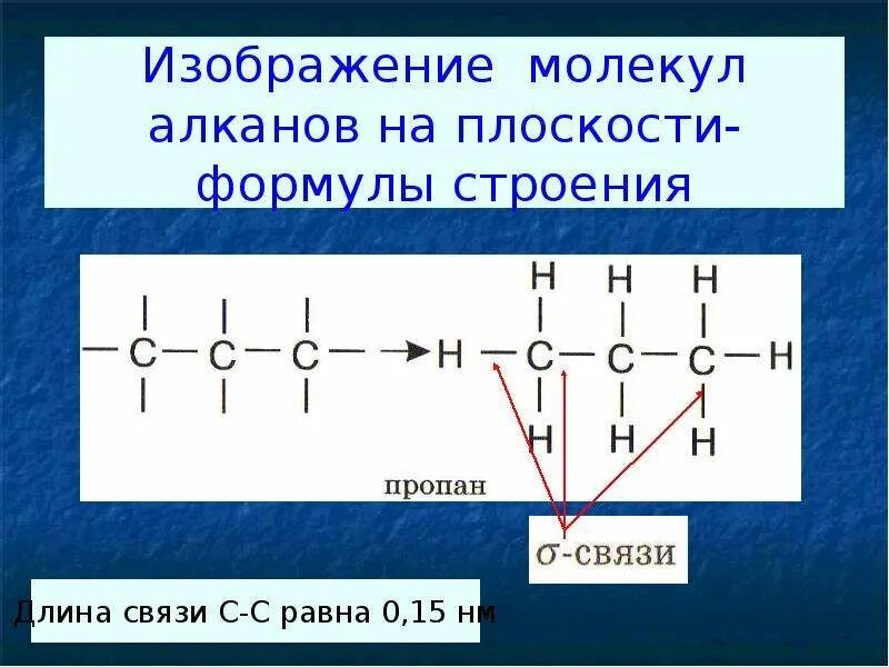 Строение высших алканов. Алканы разветвленного строения. строение алканов 10 класс. алканы строение молекулы. строение молекул алканов.