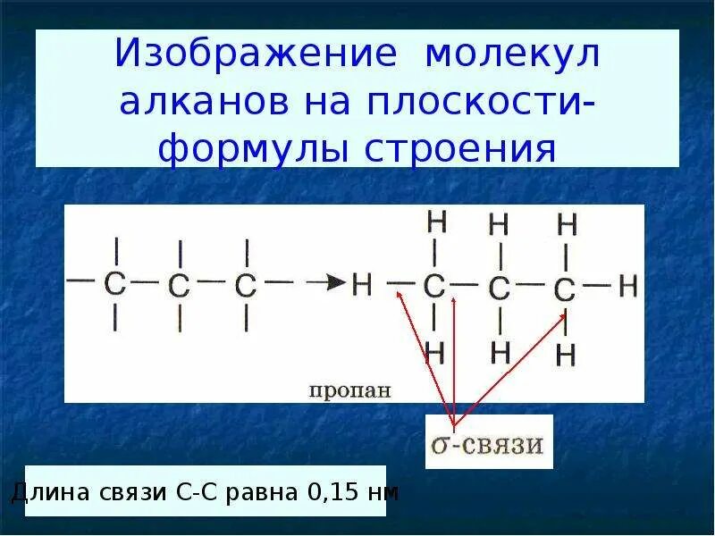 Формула строения алканов. Молекулы и структуры алканы. Строение алканов. Строение молекул алканов. Молекула алкана.