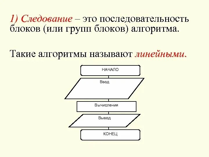Алгоритм называется линейным если он предполагает