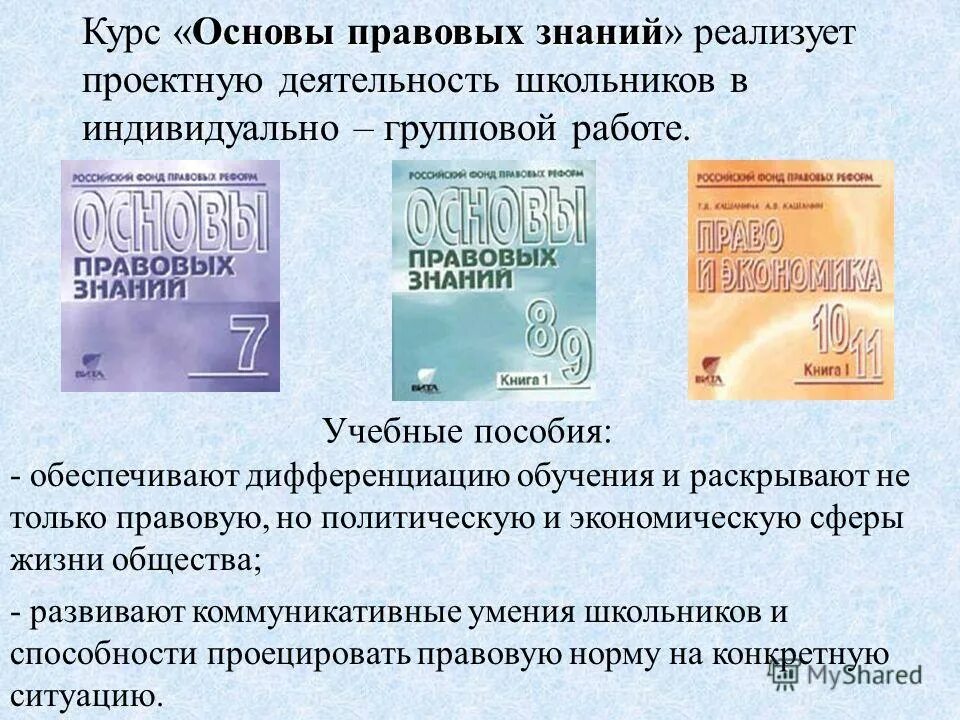Книги основы правовых знаний. Программа основы правовых знаний. Основы правовых знаний. Основы правовых знаний 10 класс. Основы правовых знаний 8 класс.