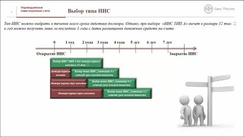 Переходить ли на иис 3