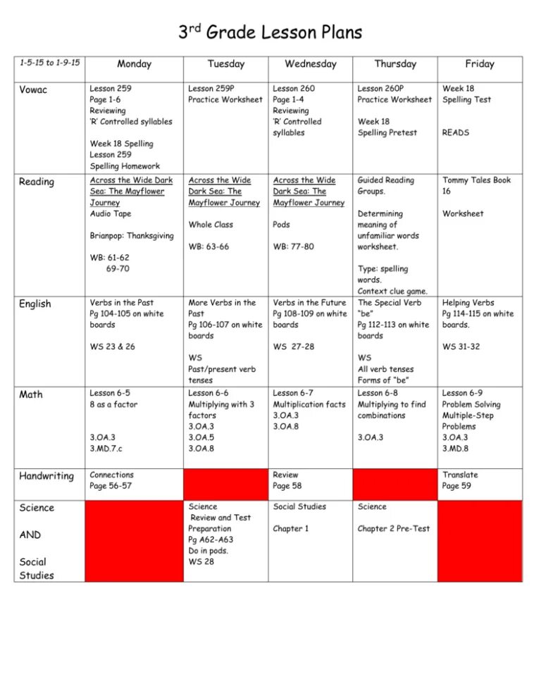 Lesson p. English lesson plan. lesson plan 3 grade. lesson plan 3 класс. one week lesson plan.