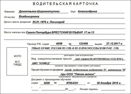 Водительская карточка
