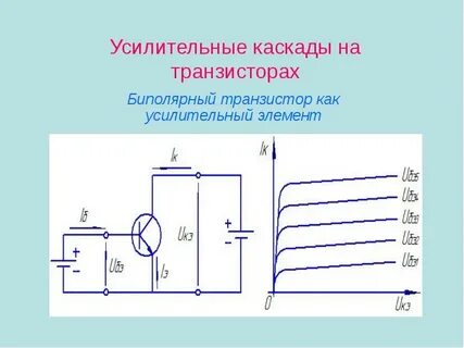 Усилительные схемы биполярного транзистора