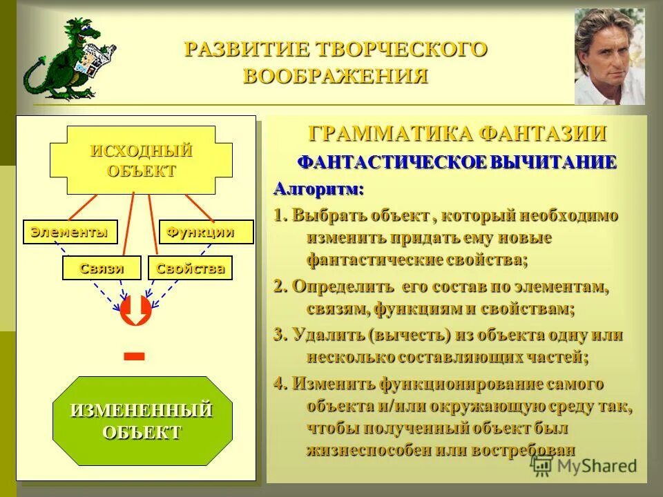 Средства развития творческого воображения. Развитие творческого воображения программа. Фантастическое вычитание. Методы формирования воображения. Методы развития творческого воображения.