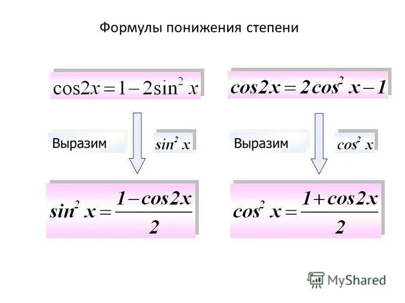 C cos в степени. Формулы понижения степени тригонометрия 10 класс. Понижение степени синуса. Формула понижения степени косинуса.