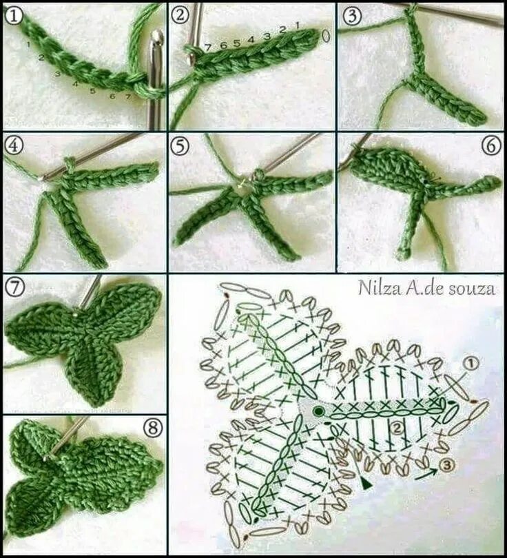 Sukhina_knit Crochet tutorial pattern, Crochet symbols, Crochet leaves