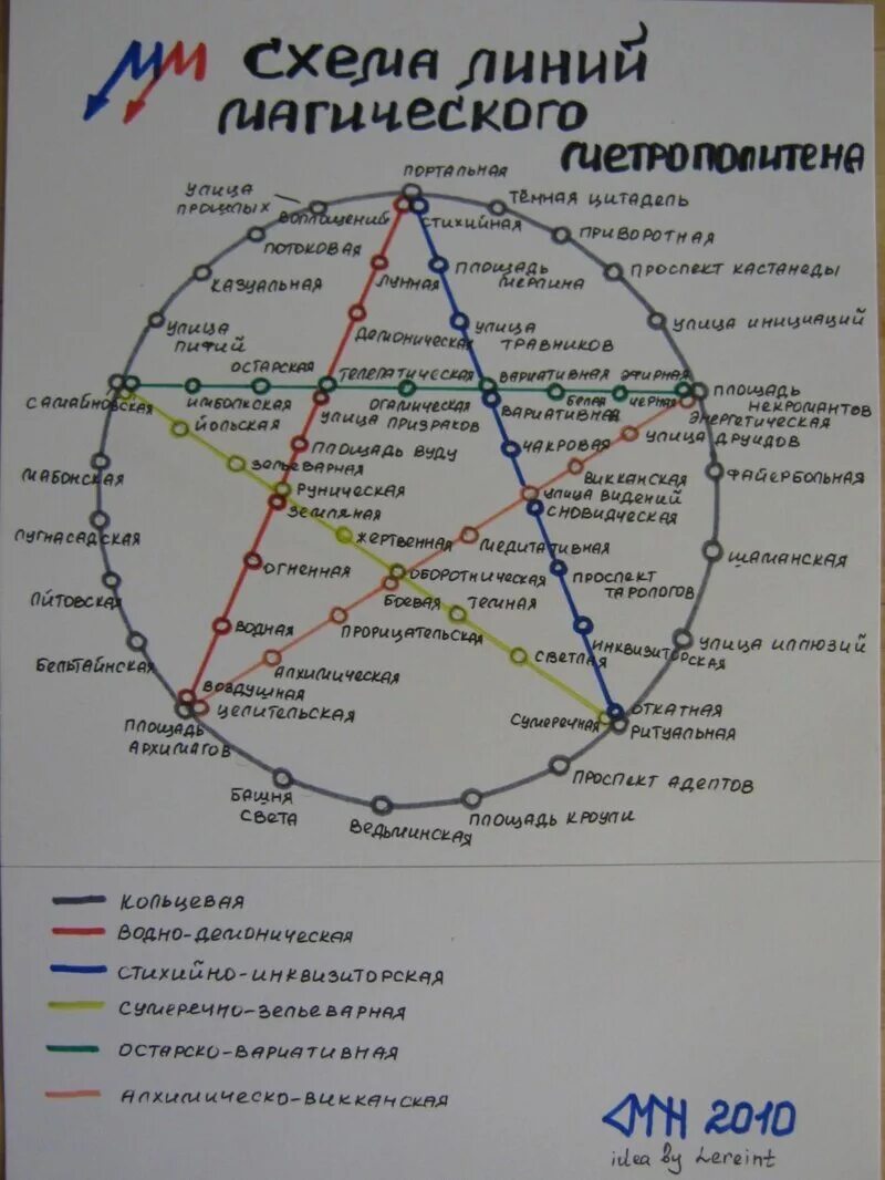 Астрологическая карта метрополитена Москвы. Астрологическая карта метро Москвы. Схема метро Москвы по знакам зодиака.