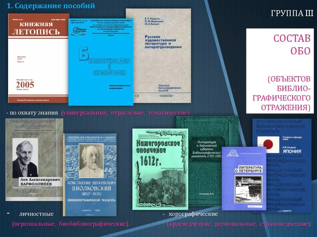 Методическое пособие в библиотеке. Универсальное библиографическое пособие. Тематика библиографического пособия. Отраслевые библиографические пособия. Тематические пособия библиография.