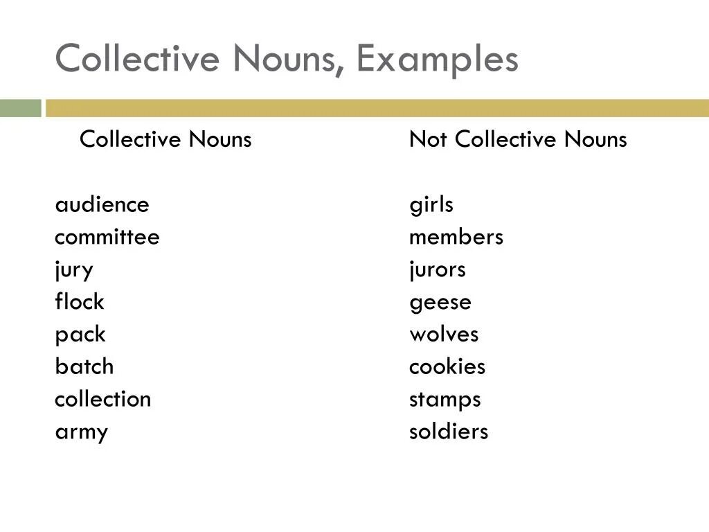 Collective Nouns примеры. Noun примеры. Class Nouns в английском языке. Collective Nouns examples.
