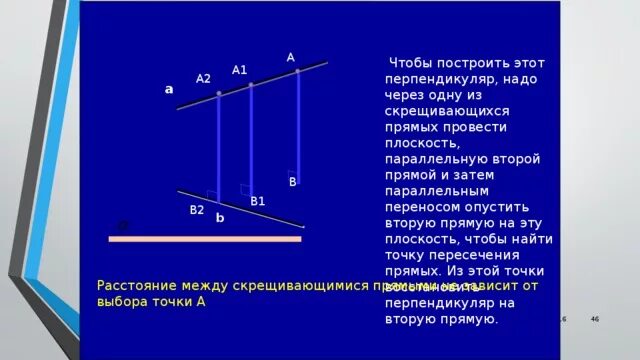 Общий перпендикуляр скрещивающихся прямых. Построение общего перпендикуляра. Построение перпендикуляра к прямой. Построение общего перпендикуляра скрещивающихся прямых. Перпендикуляр к прямой формула.