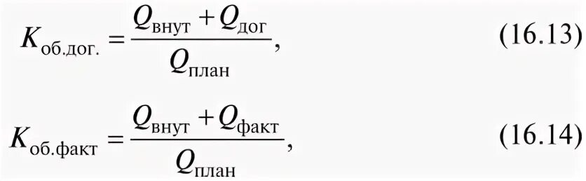Анализ состояния материальных запасов
