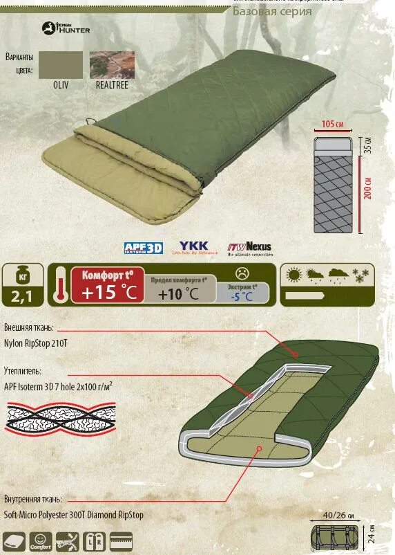 Вес спального мешка