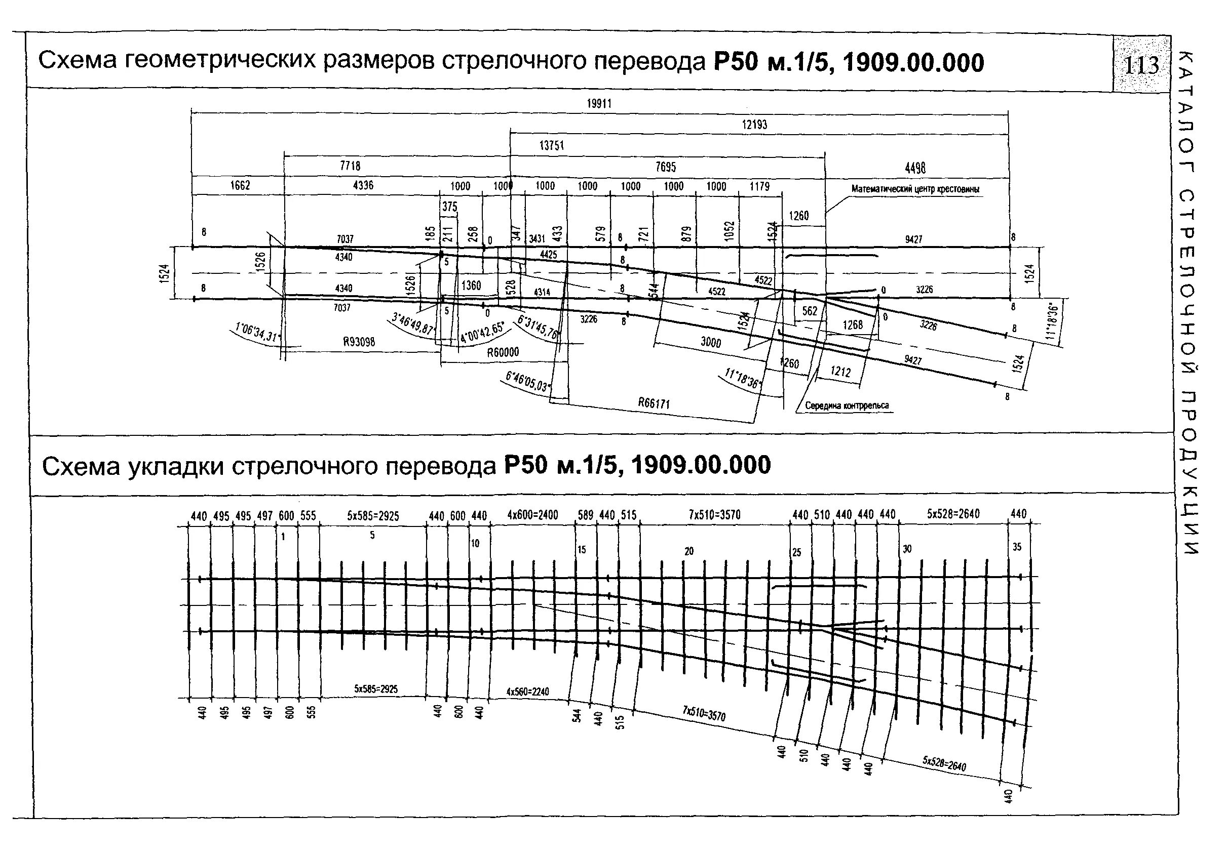 Производство стрелочных переводов. Схема укладки стрелочного перевода р50 1/5. Схема для сборки стрелочного перевода. Схема установки стрелочных соединителей. Схема укладки стрелочного перевода р50 1/9.