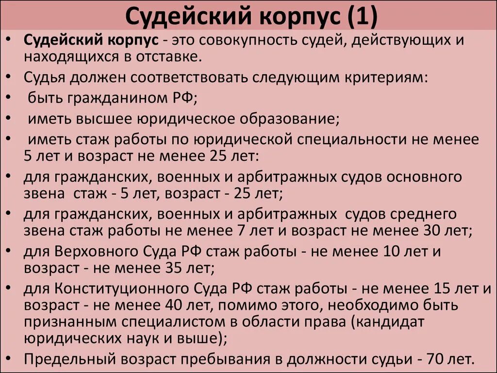 Статус мирового суда. Формирование судейского корпуса. Порядок формирования судейского корпуса. Формирование судейского корпуса в РФ. Формирование судейского корпуса кратко.