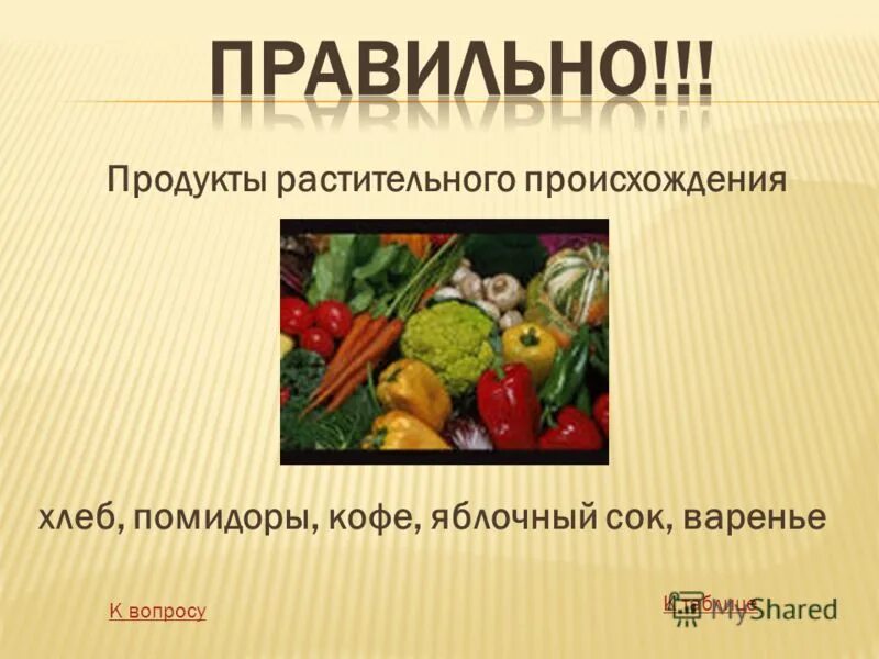 Продукция растительного происхождения