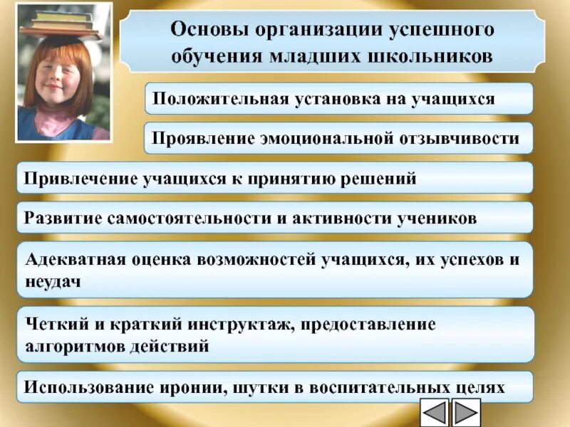 Активность и самостоятельность учащихся. Эмоциональные проявления учащихся. Позитивные установки на учебу. Проявление обучающегося. Положительные установки.