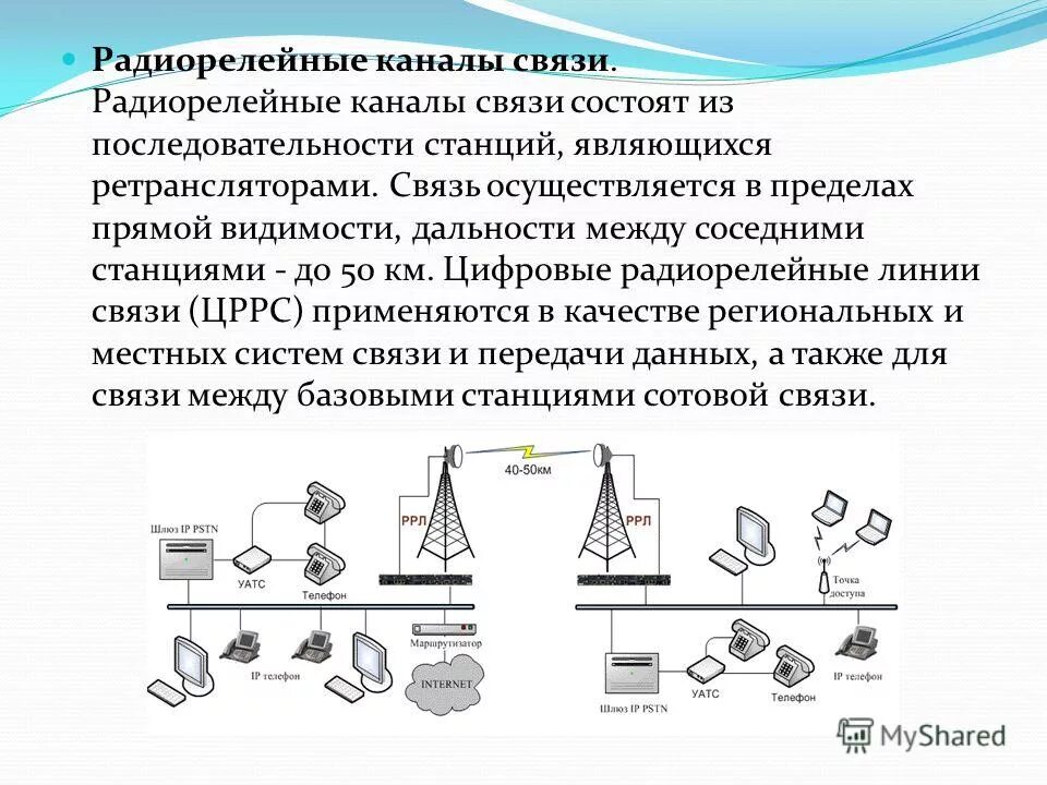 Линиями связи являются