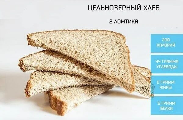 Сколько весит 1 кусок. Хлеб в граммах. кусок хлеба калории. калории в куске хлеба белого. кусок зернового хлеба вес.