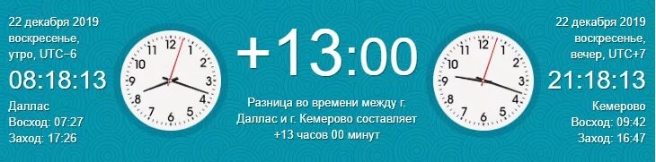 Который час в россии в москве. Разница по времени с Америкой и Москвой. Кемерово разница во времени. Часовая разница Америка Россия. Разница во времени с США.