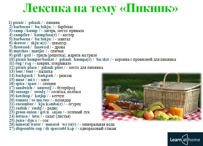 Как пишется пикник. Список продуктов ддяпикника. Список продуктов на пикник. Список на пикник. Список еды на пикник.