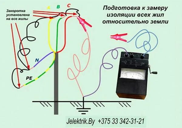 Проверка сопротивления изоляции провода. Схема замер сопротивления изоляции кабеля. Схема измерения сопротивления изоляции кабеля. Схема измерения изоляции кабеля. Измерение сопротивления изоляции схема подключения проводов.