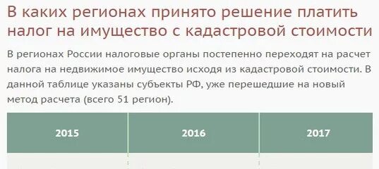 Расчет налога по среднегодовой стоимости на имущество. Налог на имущество по кадстро. Налог на имущество по кадастровой стоимости объекты. Кадастровая стоимость имущества налог на имущество. Считается налог по кадастровой стоимости.