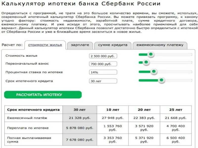 Как считать срок оплаты