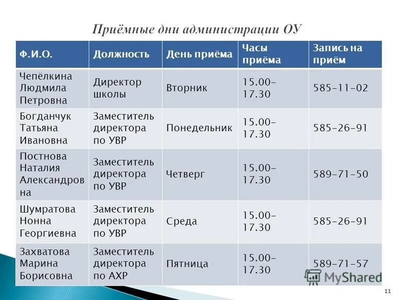 Заявление в школу в 1 класс через портал госуслуг. Запись на прием картинка. Записаться надпись. Как записаться на прием к директору школы. Как записаться на прием к директору школы.