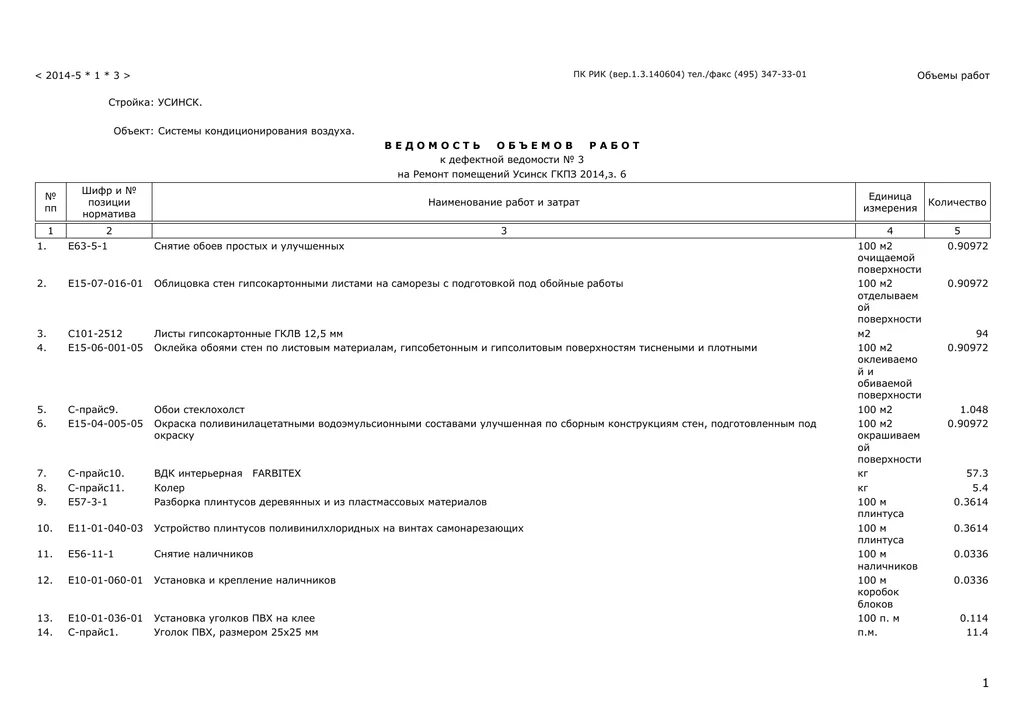 Дефектная ведомость на списание основных средств образец. Дефектная ведомость бланк. Дефектовочные ведомости на списание. Дефектная ведомость на ремонт.