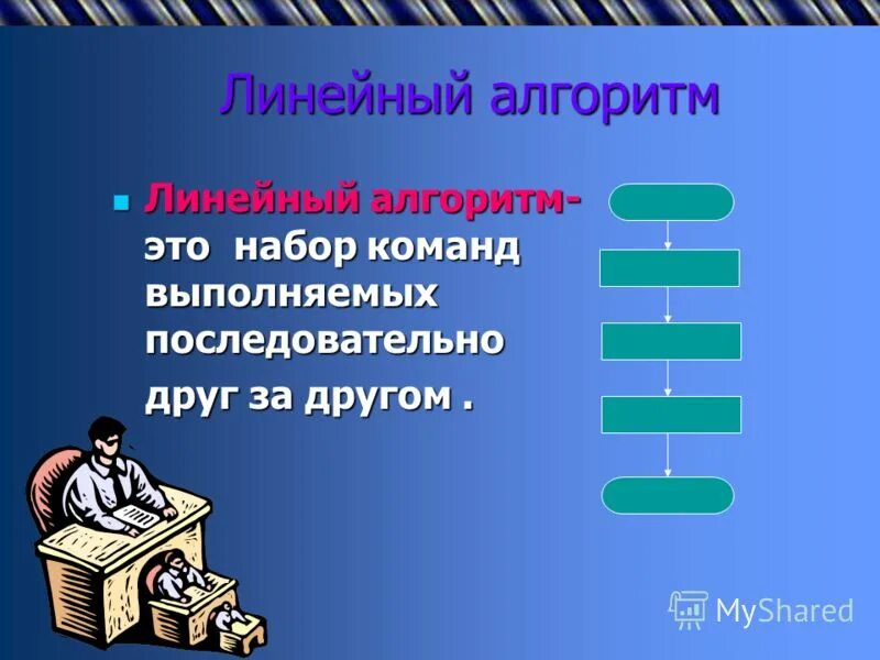 Алгоритмы в жизни. Алгоритмы в жизни человека. Алгоритмы в быту. Линейный алгоритм примеры. Алгоритмы в жизни.