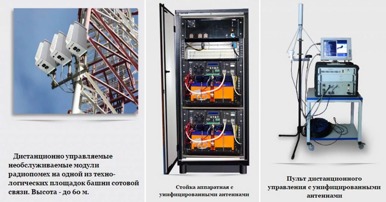 Комплекс РЭБ поле-21м. Система радиоподавления «поле-21». Комплекс радиоэлектронной борьбы поле 21. Станции радиопомех р-340рп.