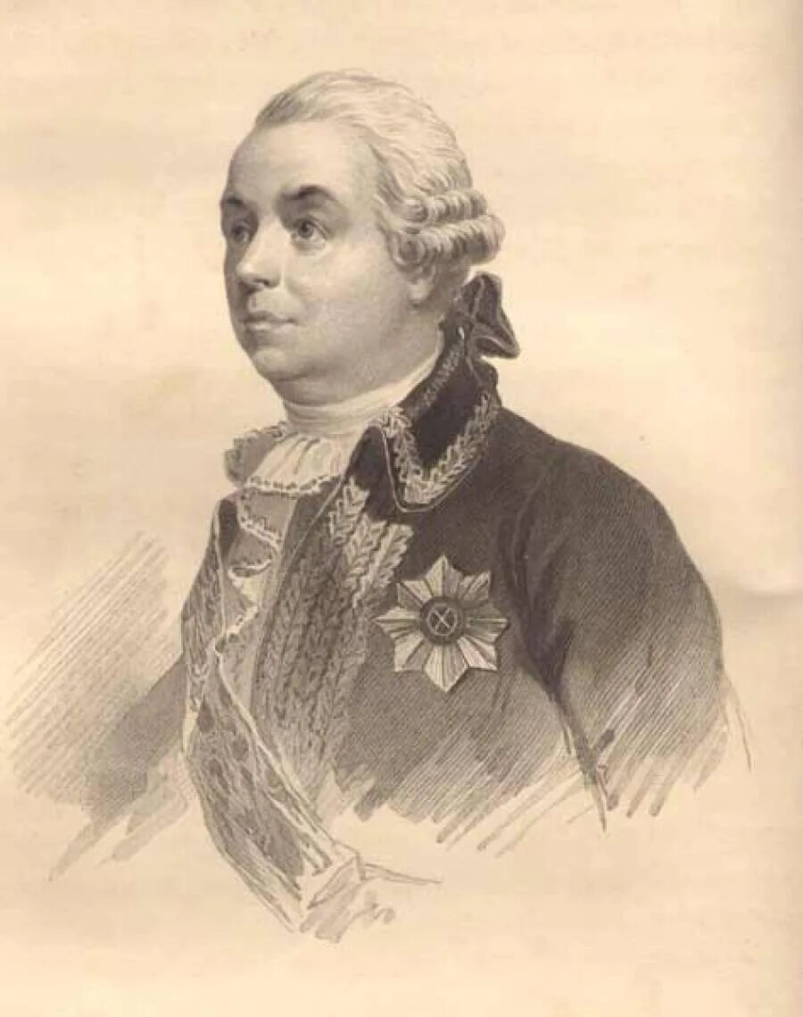 Генерал фридрих паулюс. Пётр румянцев полководец. Пётр румянцев полководец. Румянцев-задунайский. Николай репнин (1734-1801).