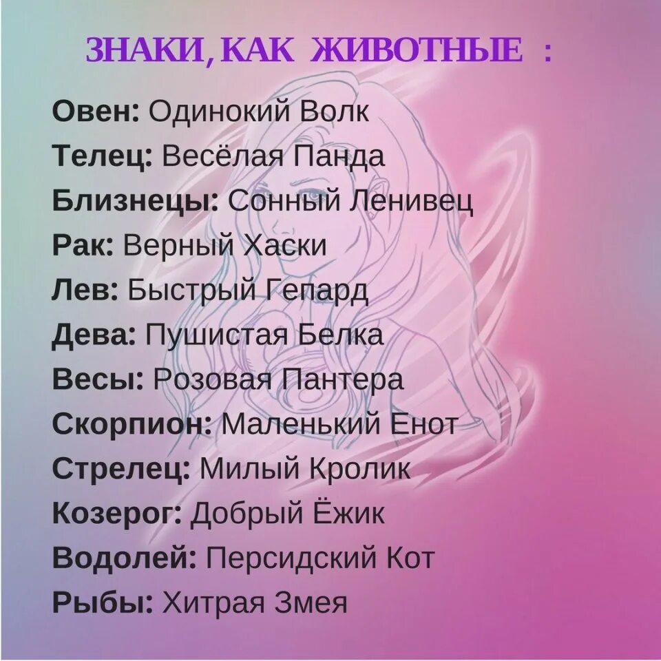 Знакиизодиака характеристика. 10 принципов знака зодиака. Знаки зодиак хорактеристика. Краткаяхрактристиуа щнаков зодиака. Знаки зодиака характкт.