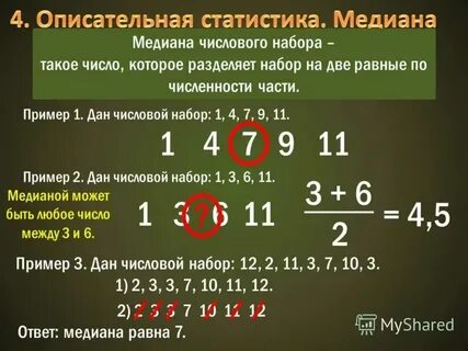 Мода числового набора
