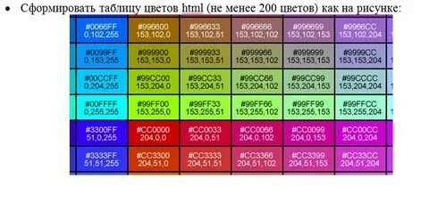 Цвета на компьютере коды