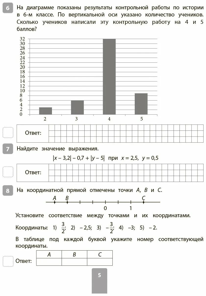 Решу впр на 5 7 класс математика. ВПР математика 6 класс Всероссийская проверочная. Математика 6 класс. ВПР 2020. ВПР по математике 6 класс задания. ВПР 6 класс математика 2022 задания.