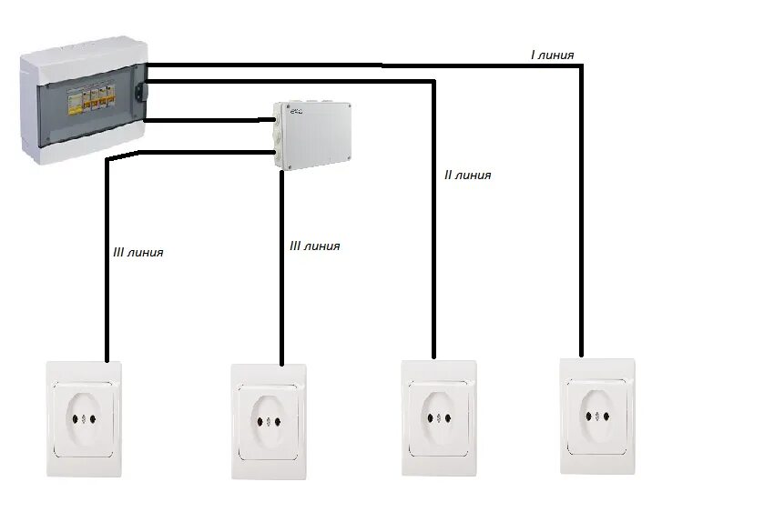 Последовательное соединение розеток. Схема последовательного соединения двух розеток. Схема подключения розетки 3 шт. Схема подключения розеток шлейфом. Последовательное соединение розеток схема.