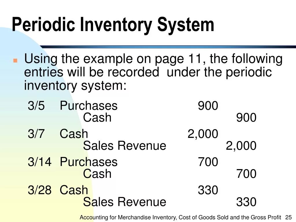 Inventory system. Periodic Inventory System. Perpetual Inventory System. Periodic Accounting System. Dynamic Inventory System это.