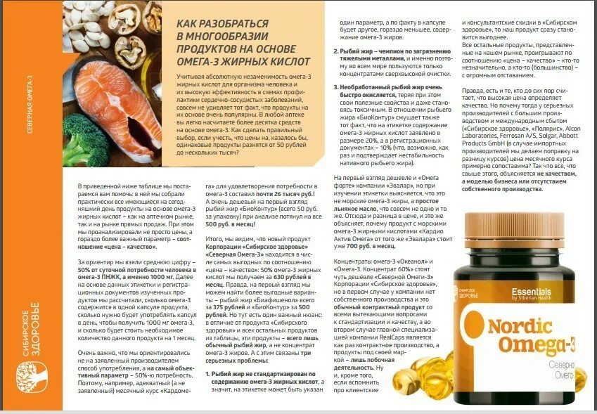 Сибирское здоровье ультра омега. Omega 3 Сибирское здоровье. Северная Омега 3 Сибирское здоровье. Nordic Omega 3 Сибирское здоровье. Омега 6 Сибирское здоровье.